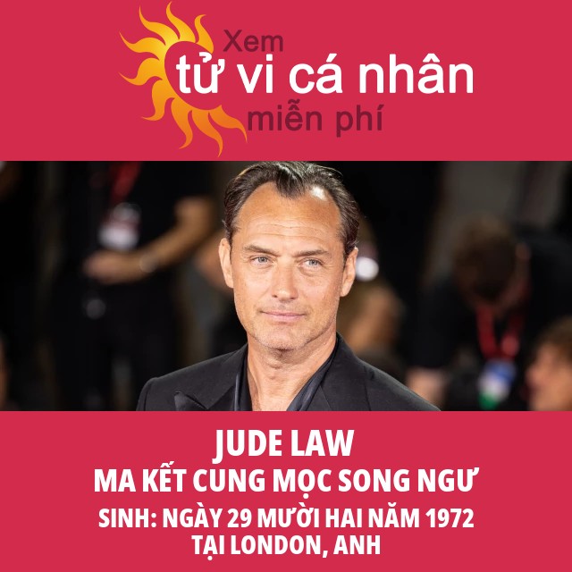 Thông tin Chiêm Tinh về Ma Kết của Jude Law